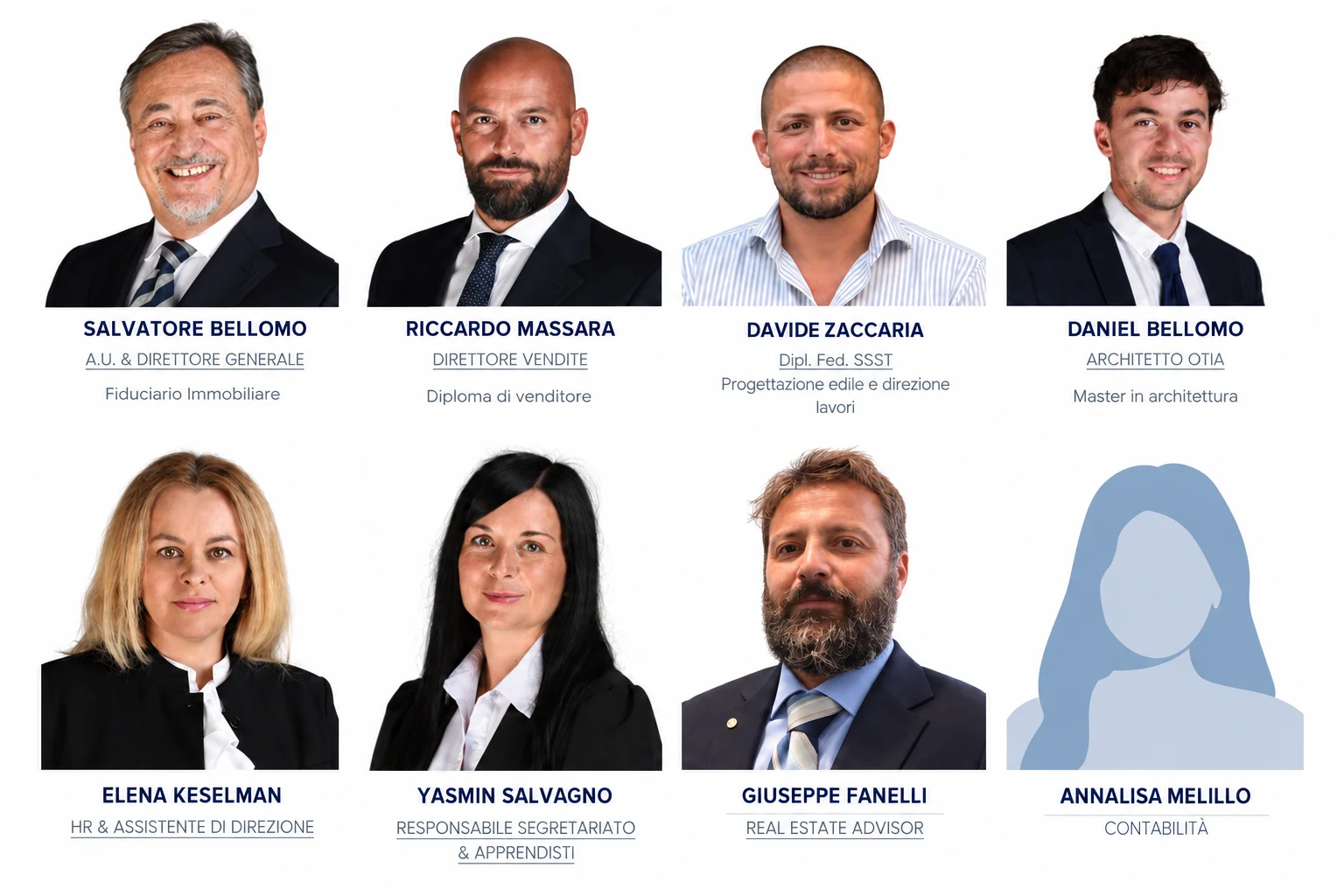 Ritratti dello staff New Trends