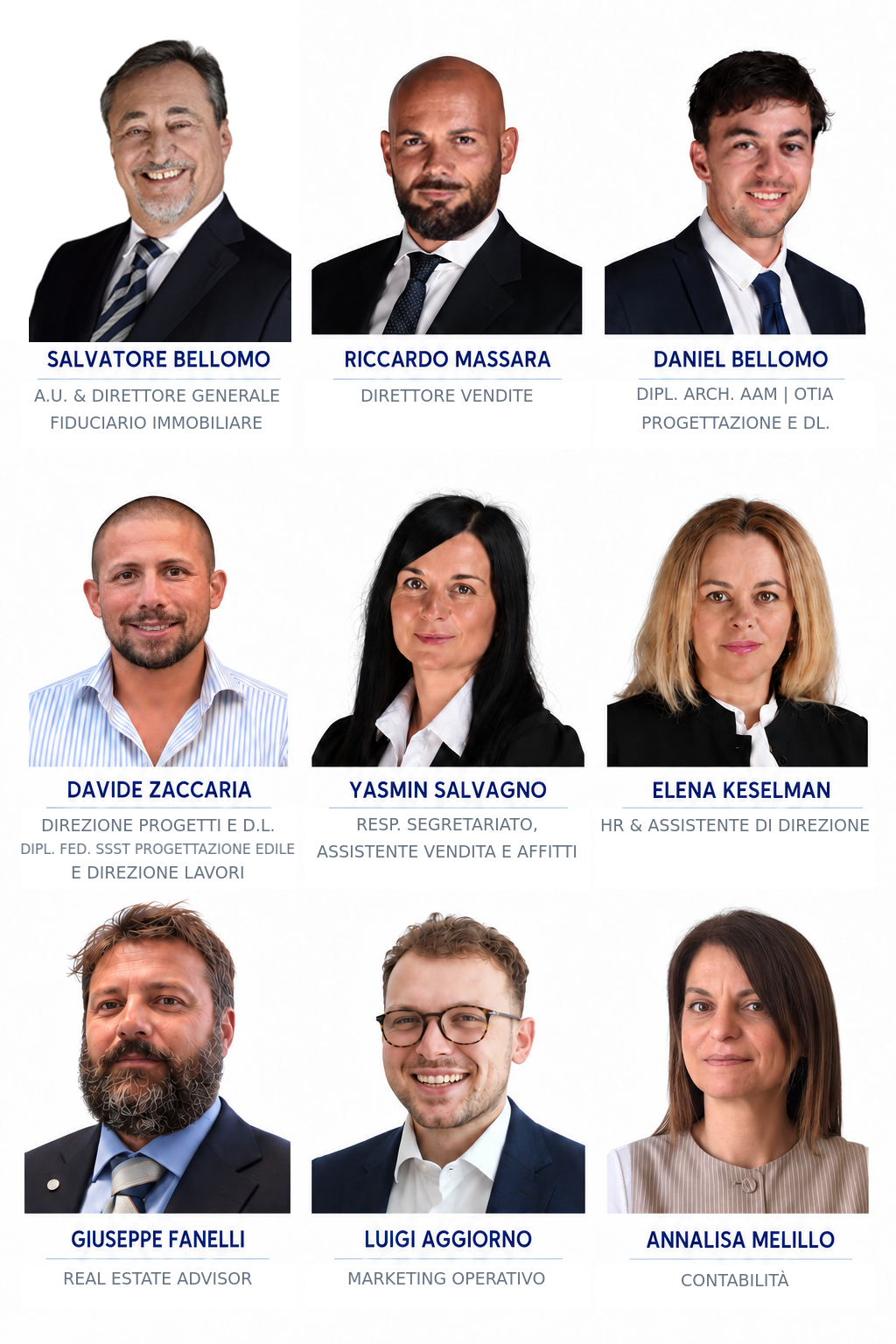 Il team del Gruppo New Trends: Salvatore Bellomo, Riccardo Massara, Daniel Bellomo, Davide Zaccaria, Yasmin Salvagno, Elena Keselman, Giuseppe Fanelli, Luigi Aggiorno e Annalisa Melillo